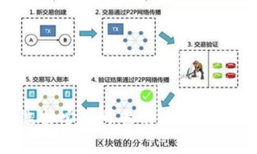 如何选择安全可靠的USDT提币钱包