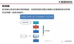 比特派钱包下载与安装指南：获取最新版本的安