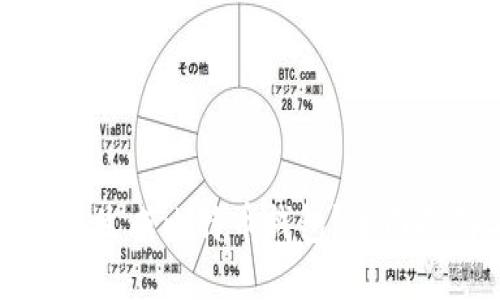 如何使用易语言生成比特币钱包？全面指南与源码分享