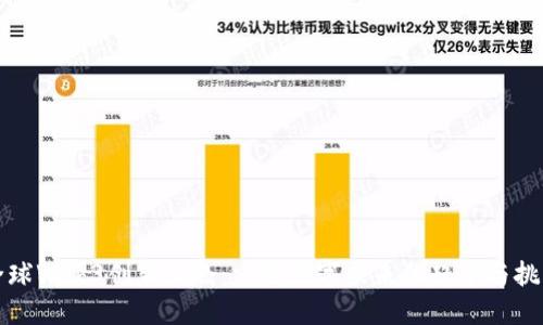 全球Web3创新大会：重塑数字未来的趋势与挑战
