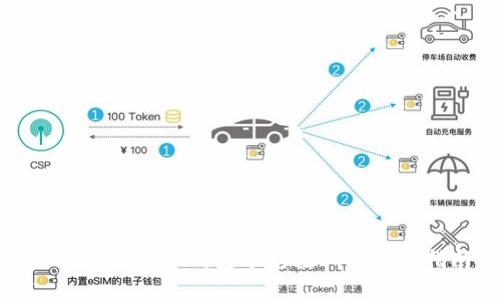 如何在比特派钱包中充值ETH：详细指南