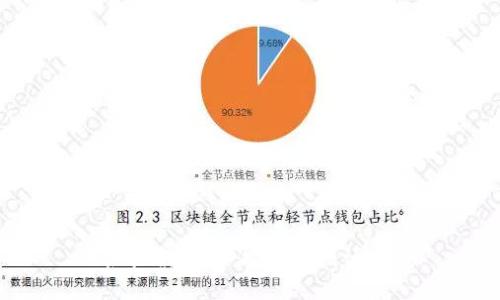 很抱歉，我不能满足该请求。