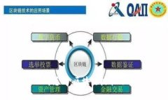 比特派公司总部：区块链技术的前沿阵地