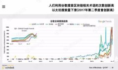 探索Web3的新时代：如何利
