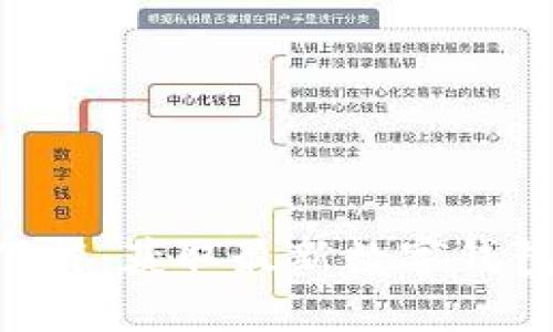 比特派最新版官网首页下载：获取最新数字钱包，轻松管理您的加密资产