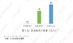 如何正确填写比特币钱包