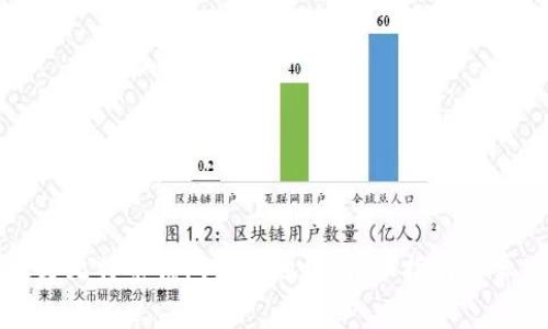 如何正确填写比特币钱包注册地址：详细指南与常见问题解答