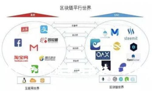 Web3时代的先锋：狼哥与区块链发展的新机遇