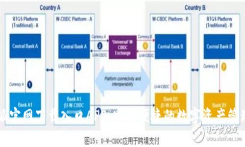比特派官网下载入口APP：安全便捷的数字资产管理平台