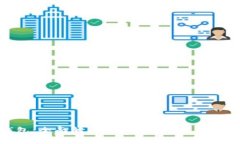 比特派钱包：全面解析其