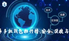 2023年比特币手机钱包排行