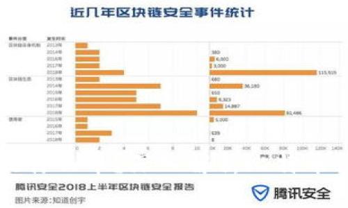 比特币钱包可以发放什么币？深入解析比特币钱包的多样性和潜力