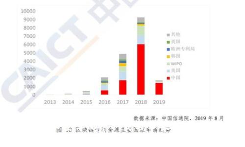 : 比特派安卓app下载与苹果版安装指南