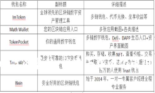 Web3时代的崛起：构建去中心化帝国的未来