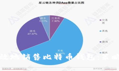 如何有效地销售比特币钱包：策略与技巧