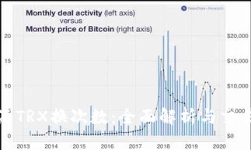 比特派TRX换次数：全面解析与交易策略