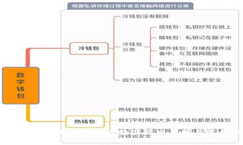 如何安全高效地下载比特国际交易所并进行交易