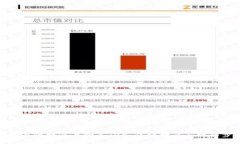 如何在比特派上购买TRX：