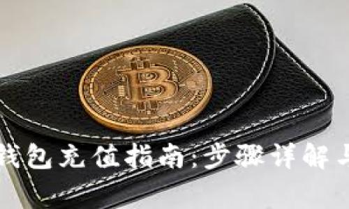 Title: 比特派钱包充值指南：步骤详解与常见问题解析