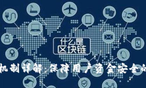 比特派风控机制详解：保障用户资金安全的方法与实践