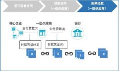 如何安全地查看和管理比