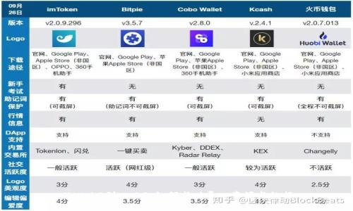 从Web2到Web3：如何成功导入资源与数据