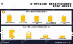比特派最新钱包下载：安