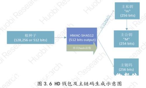 比特国际同城商城APP：开启你的购物新体验