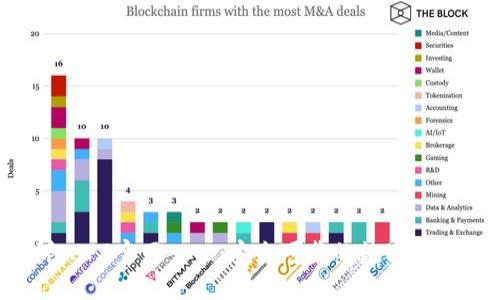 比特派钱包APP官网入口：安全可靠的数字资产管理工具