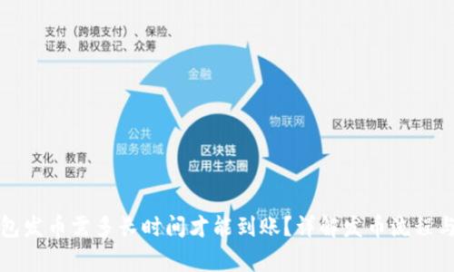 比特派钱包发币需多长时间才能到账？详解发币流程与常见问题