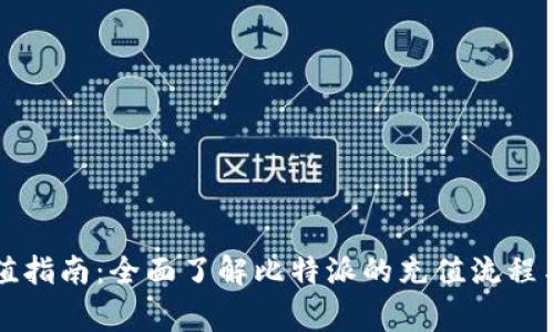 比特派充值指南：全面了解比特派的充值流程与注意事项