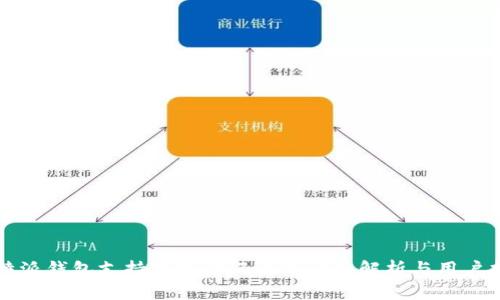 比特派钱包支持中文助记词的详细解析与用户指南