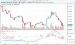 爵士说Web3：区块链技术如