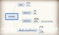 USDT钱包转出全攻略：一步