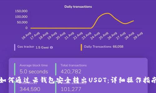 如何通过云钱包安全转出USDT：详细操作指南