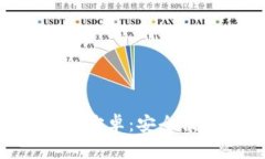比特派App官方下载入口安