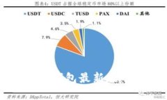 全面解析Bitpie比特派钱包