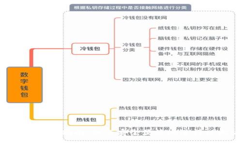 比特派ETH质押指南：如何安全便捷地进行以太坊质押
