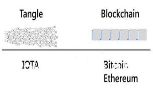 深入解析Bitpie比特派：安全性、功能及使用指南