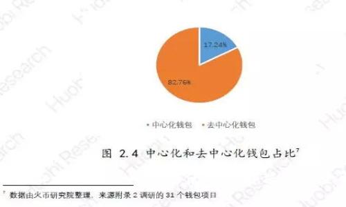 : 比特派最新版钱包无法使用的解决办法全解析