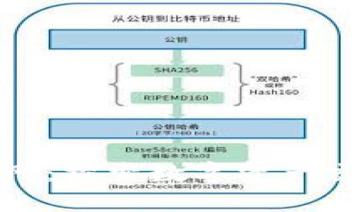 比特交易网：探索数字资产交易的未来
