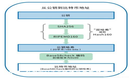 水晶：引领Web3.0时代的数字转型之路