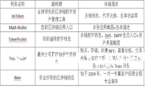 比特派钱包：定义、功能及其在区块链世界的重要性