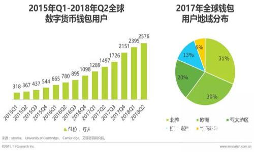 比特币钱包交易确认：完全指南与关键要素