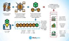 探索Web3生态：未来互联网