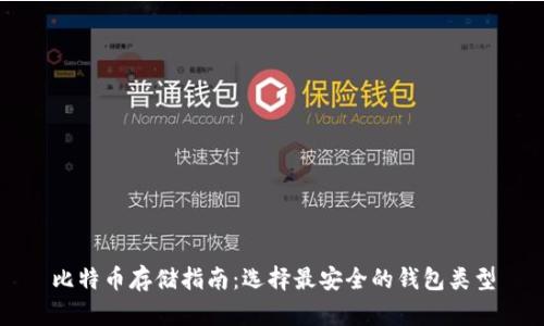 比特币存储指南：选择最安全的钱包类型