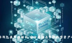 比特币硬件钱包原理图解