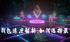  USDT提到钱包速度解析：如