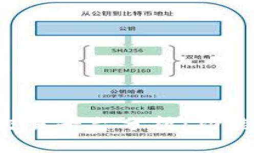 比特派（BitPie）交易平台分析：功能、优势与未来发展