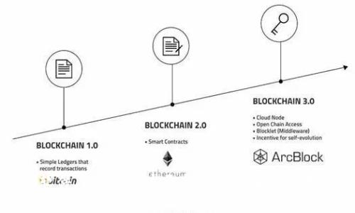 比特软件库最新版本更新内容详解与使用指南